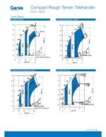 Chargeur télescopique Genie GTH -2506 – 2014 - 5,79m – Image 12