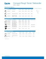 Chargeur télescopique Genie GTH -2506 – 2014 - 5,79m – Image 10